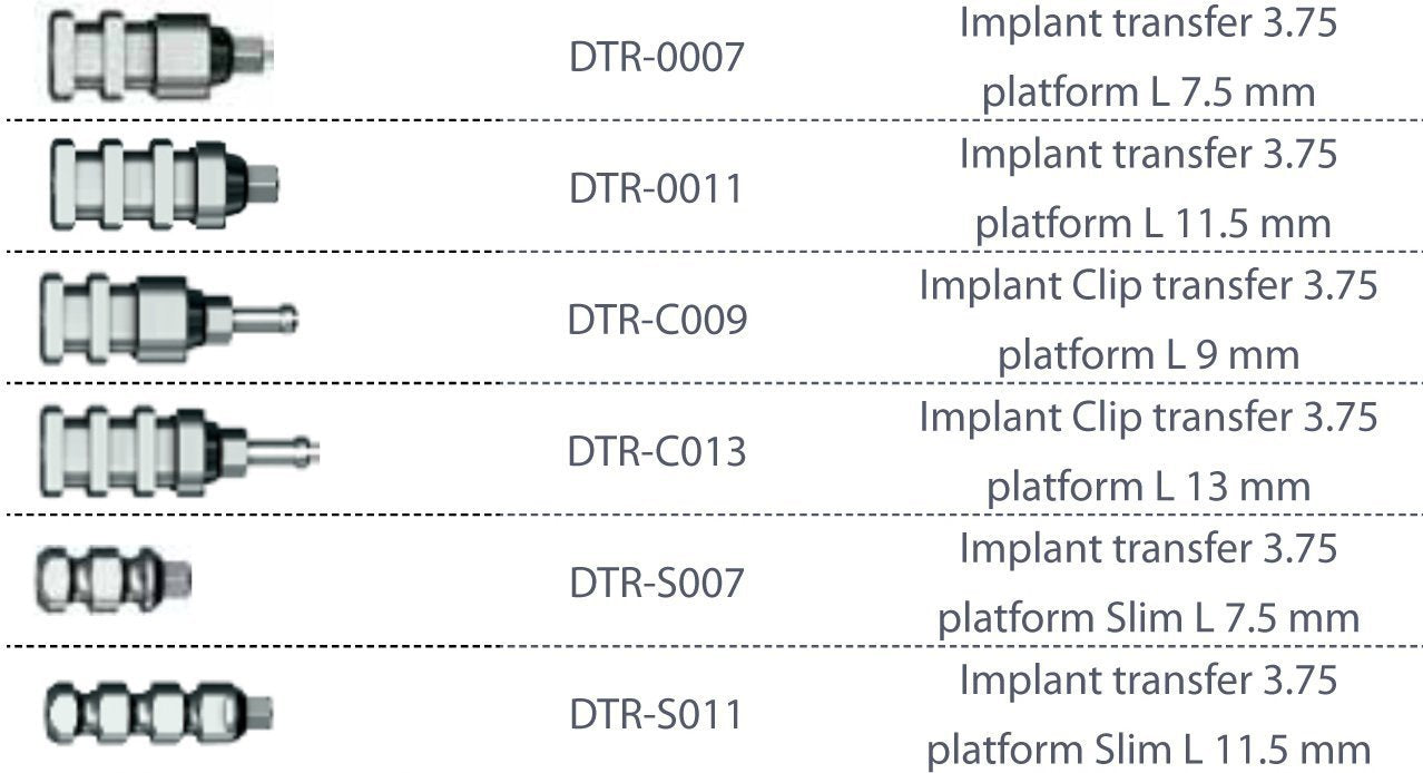 Implant transfer 3.75 platform
